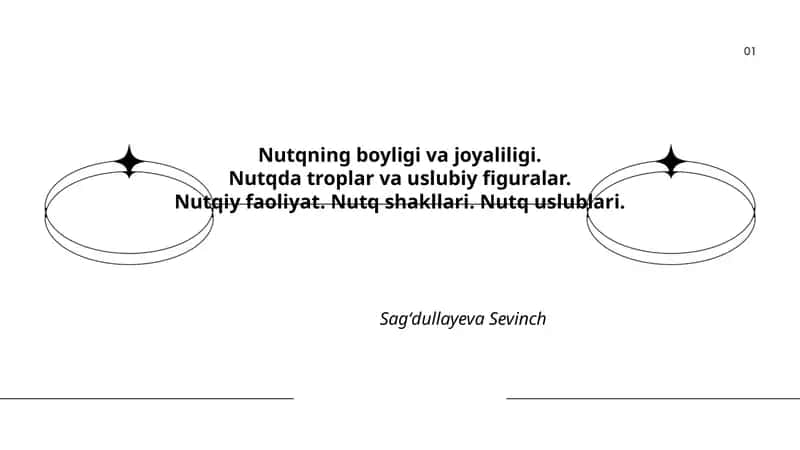 Nutqning Boyligi va Joyaliligi