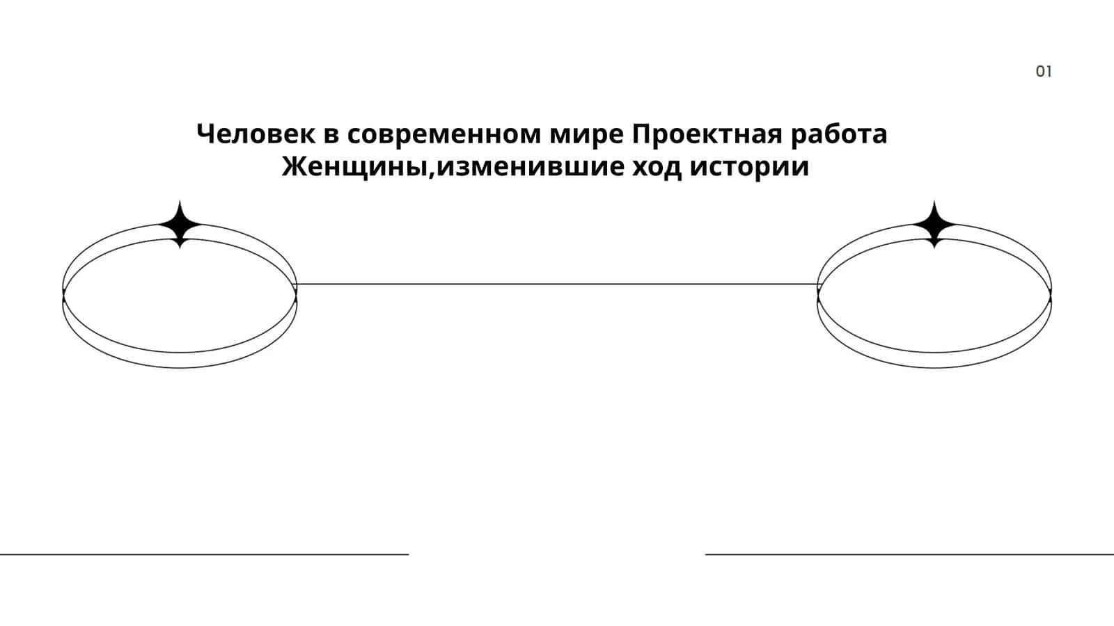 Человек в современном мире Проектная работа " Женщины,изменившие ход истории"