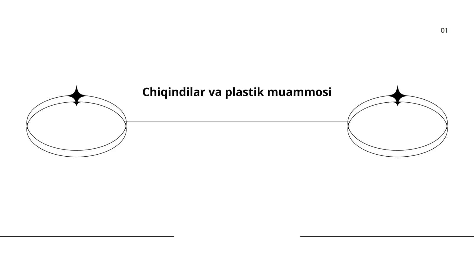 Chiqindilar va plastik muammosi