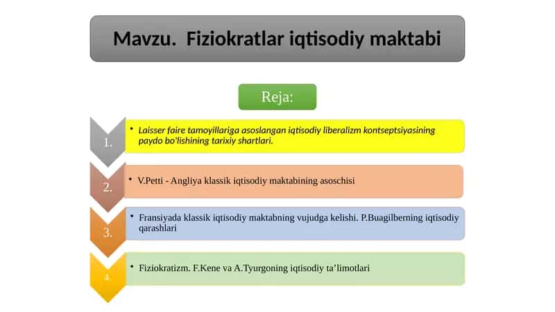 Fiziokratlar iqtisodiy maktabi