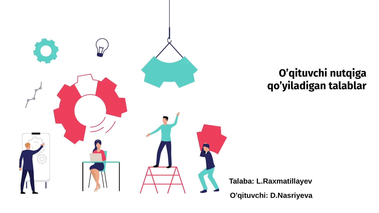 O’qituvchi nutqiga qo’yiladigan talablar