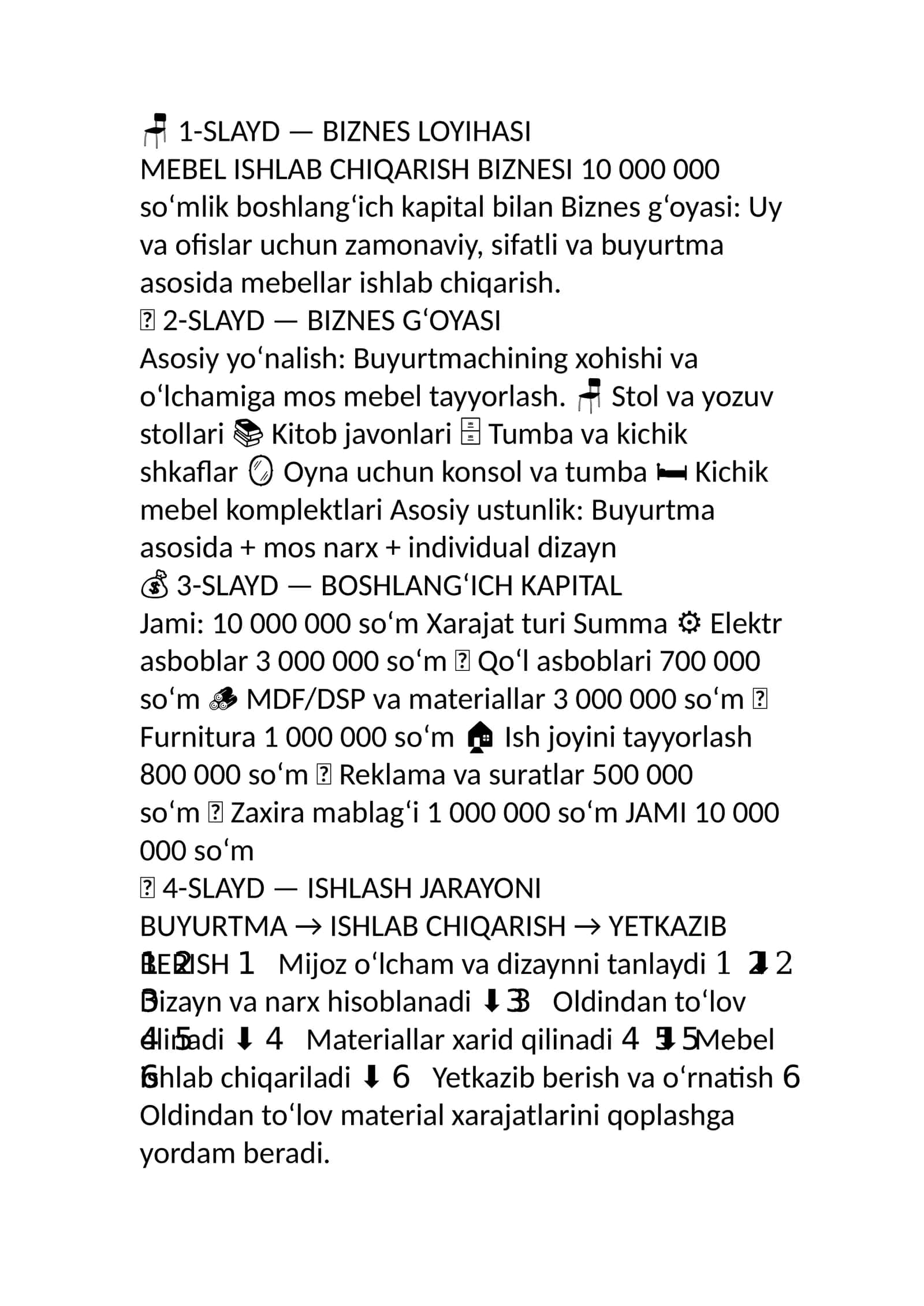 MEBEL ISHLAB CHIQARISH BIZNESI