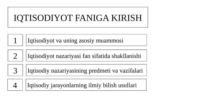Iqtisodiyot faniga Kirish