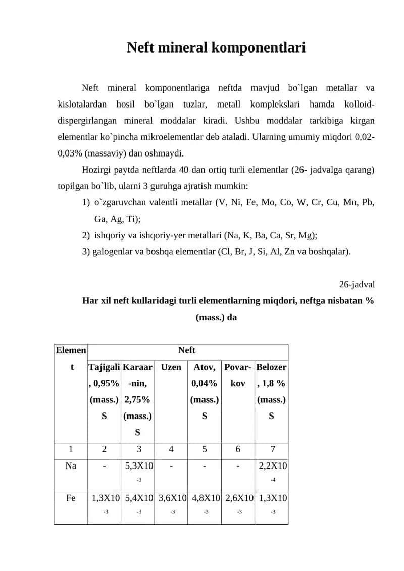 Neft mineral komponentlari