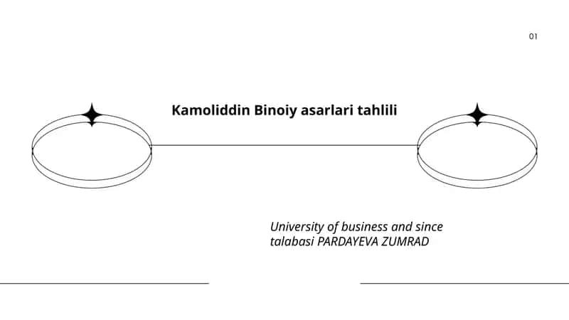 Kamoliddin Binoiy asarlari tahlili
