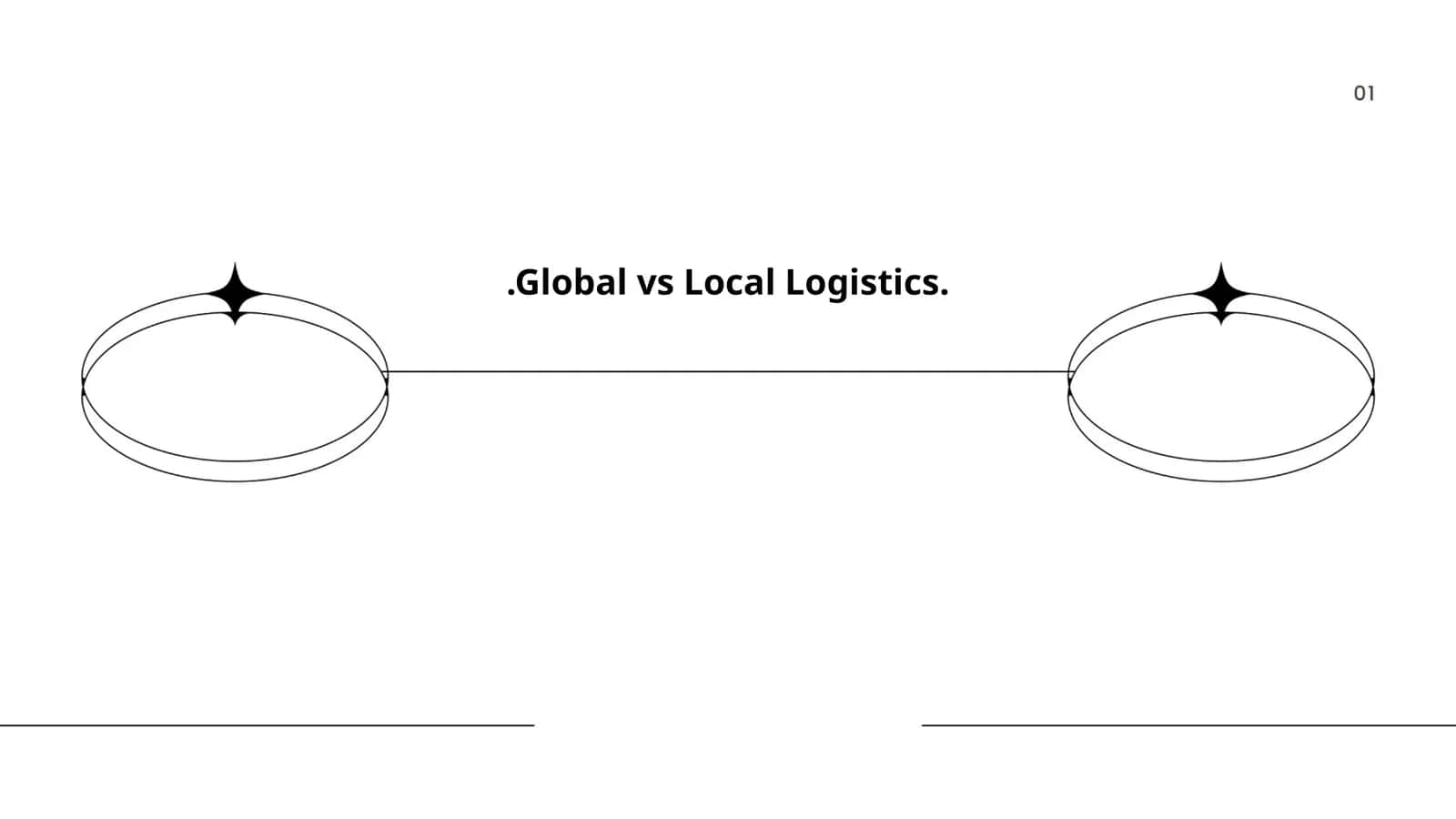 Global Supply Chain Management
