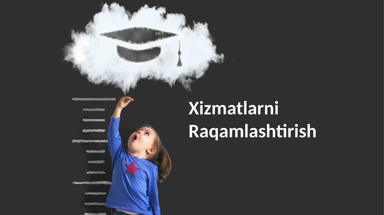 Xizmatlarni Raqamlashtirish