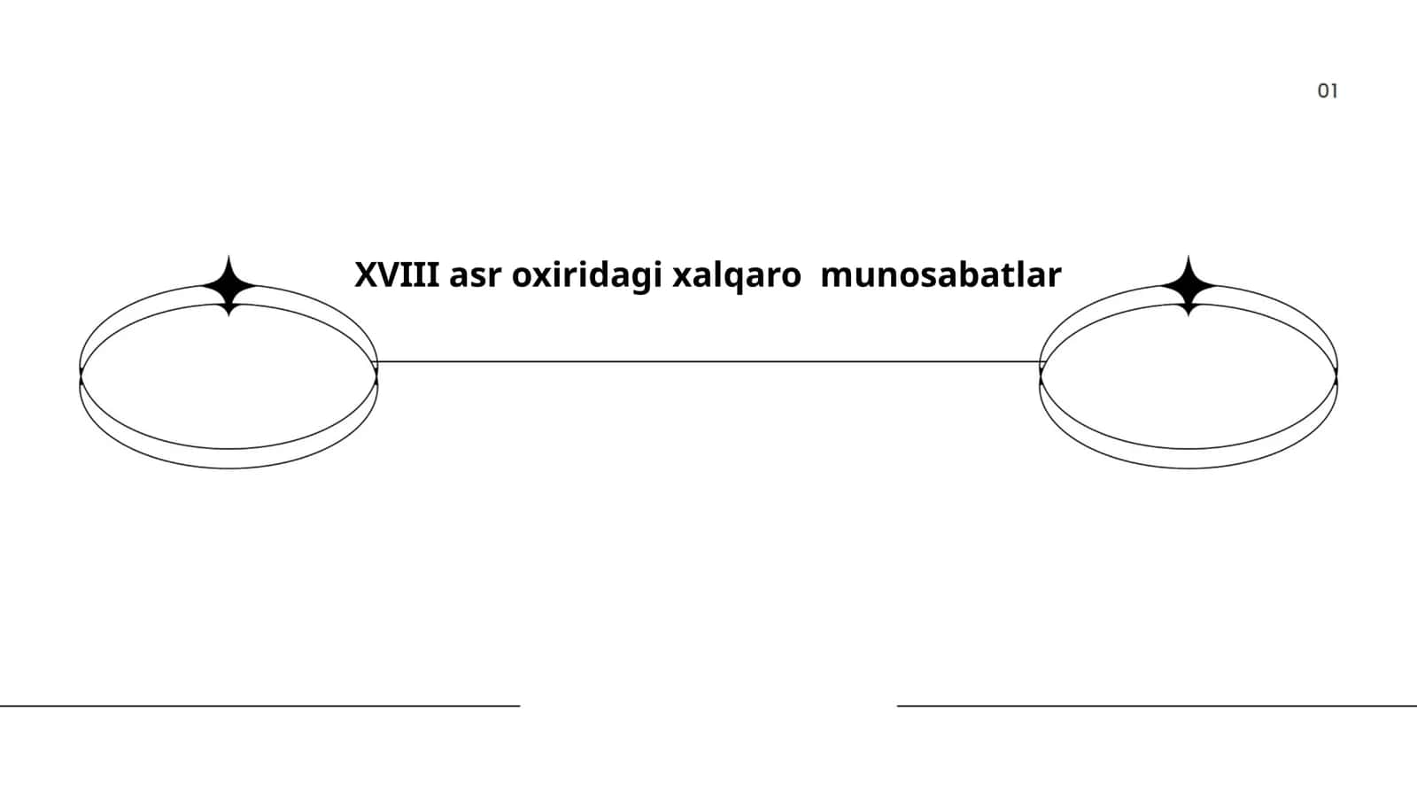 XVIII asr oxiridagi xalqaro munosabatlar