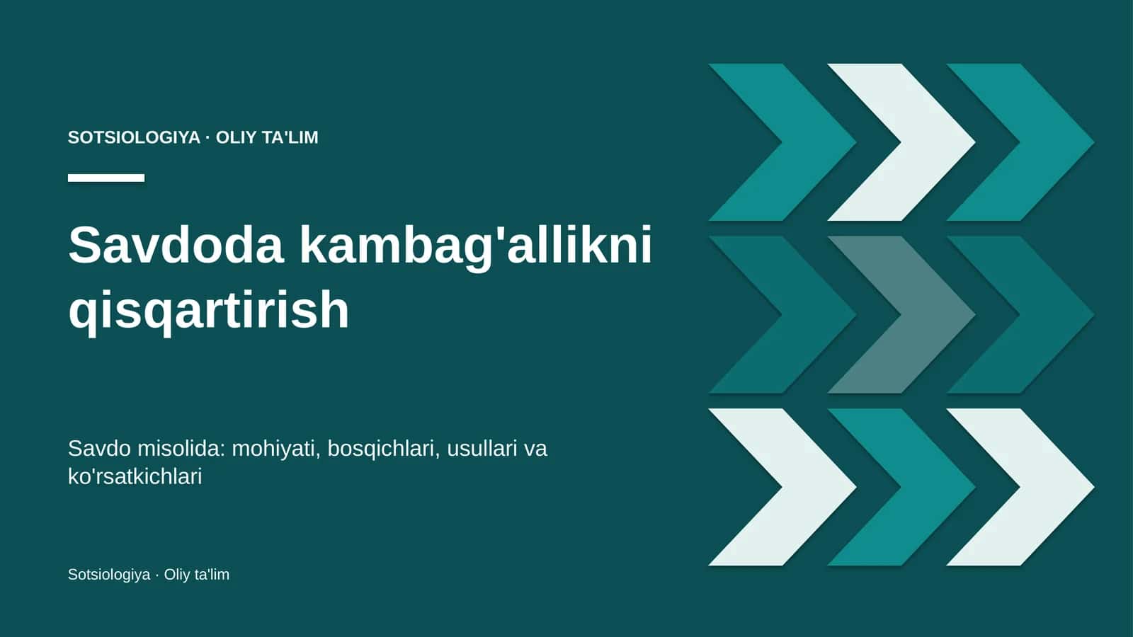 savdoda kambag'allikni qisqartirish 8766