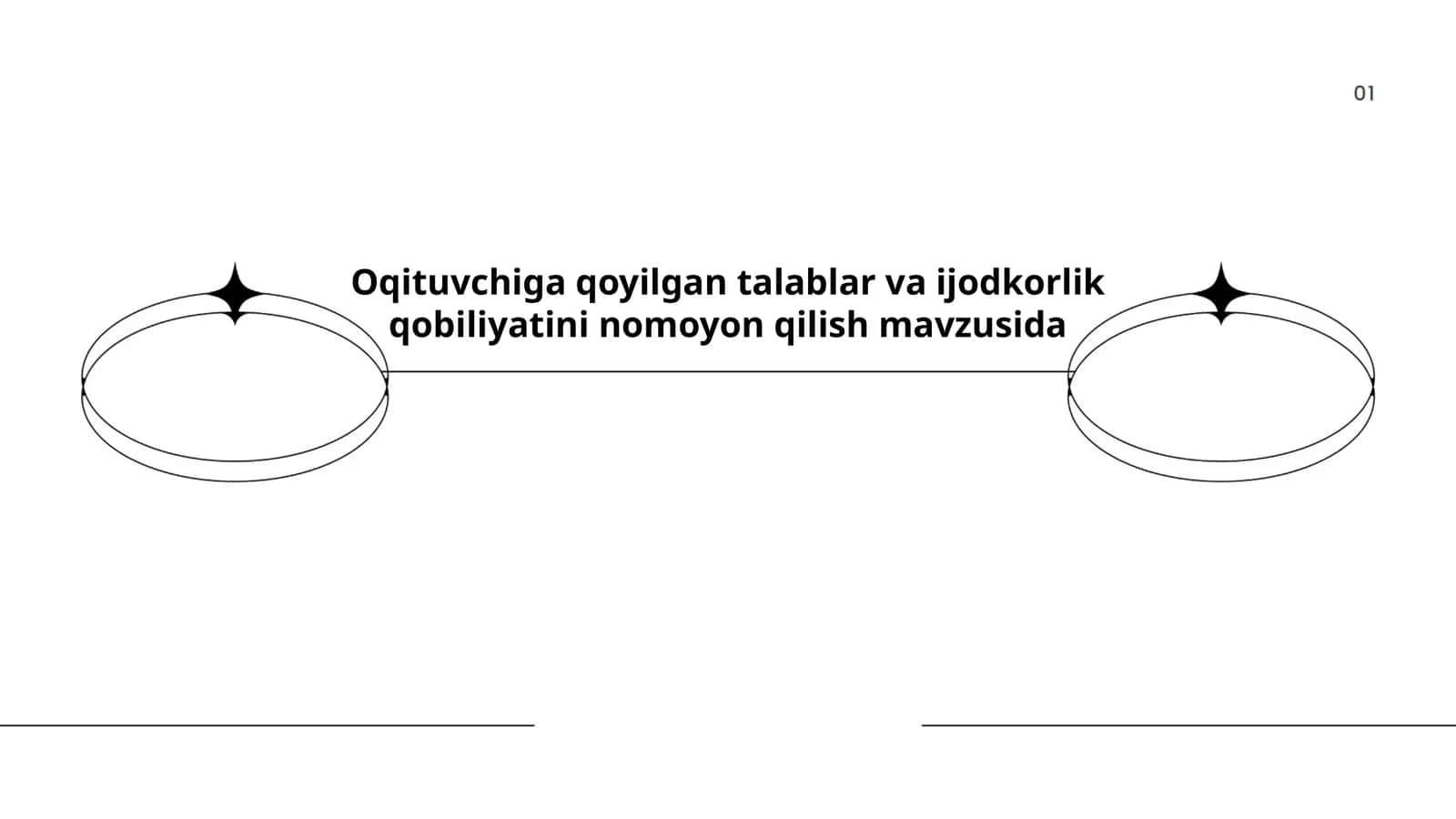 O‘qituvchilik kasbining asosiy talablari