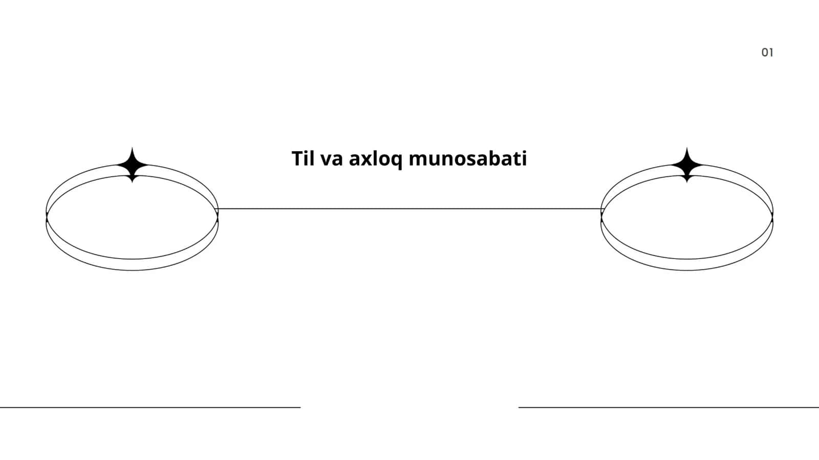 Til va axloq munosabati