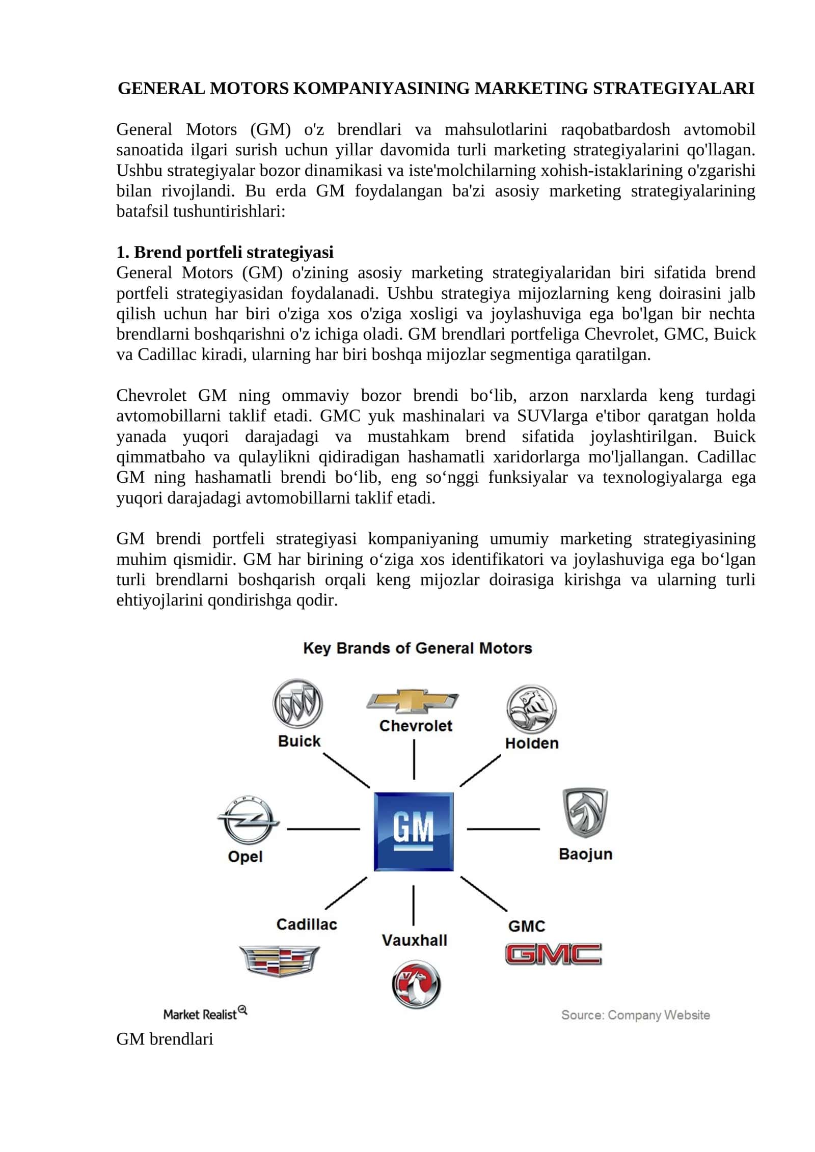 Brend portfeli strategiyasi