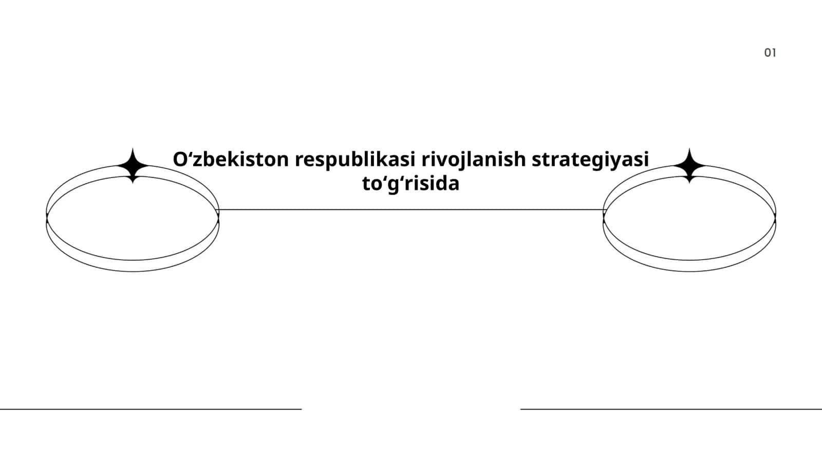 Iqtisodiy islohotlar