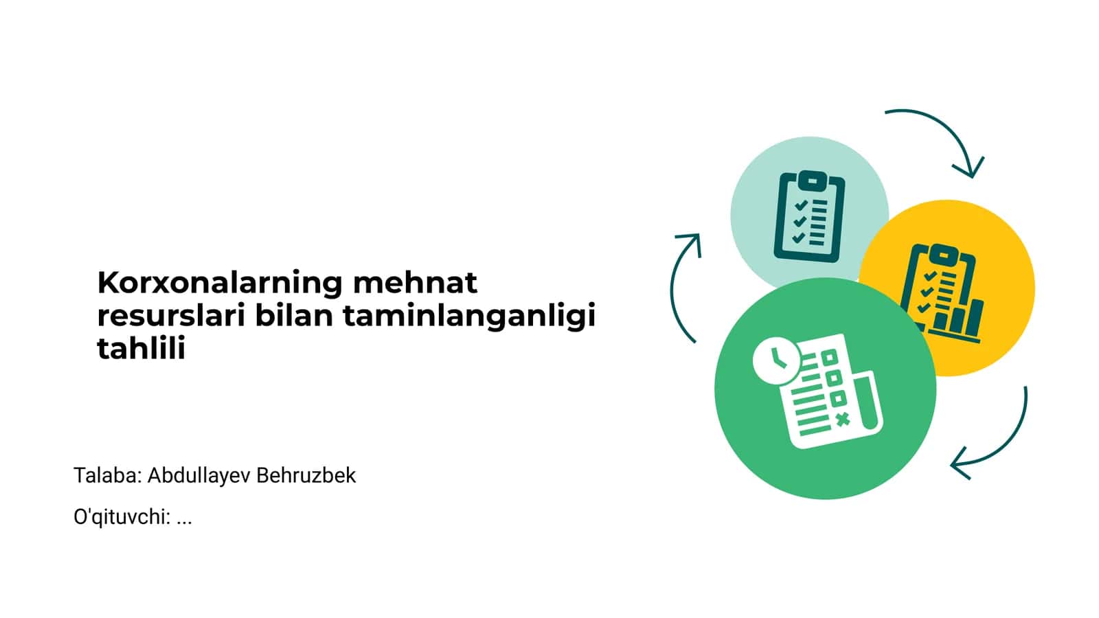 Mehnat resurslari bilan taminlanganligi tahlili