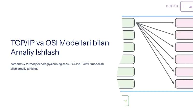 TCP/IP va OSI Modellari bilan Amaliy Ishlash