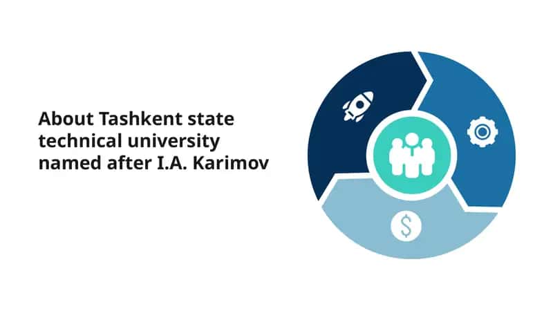 About Tashkent state technical university named after I.A. Karimov