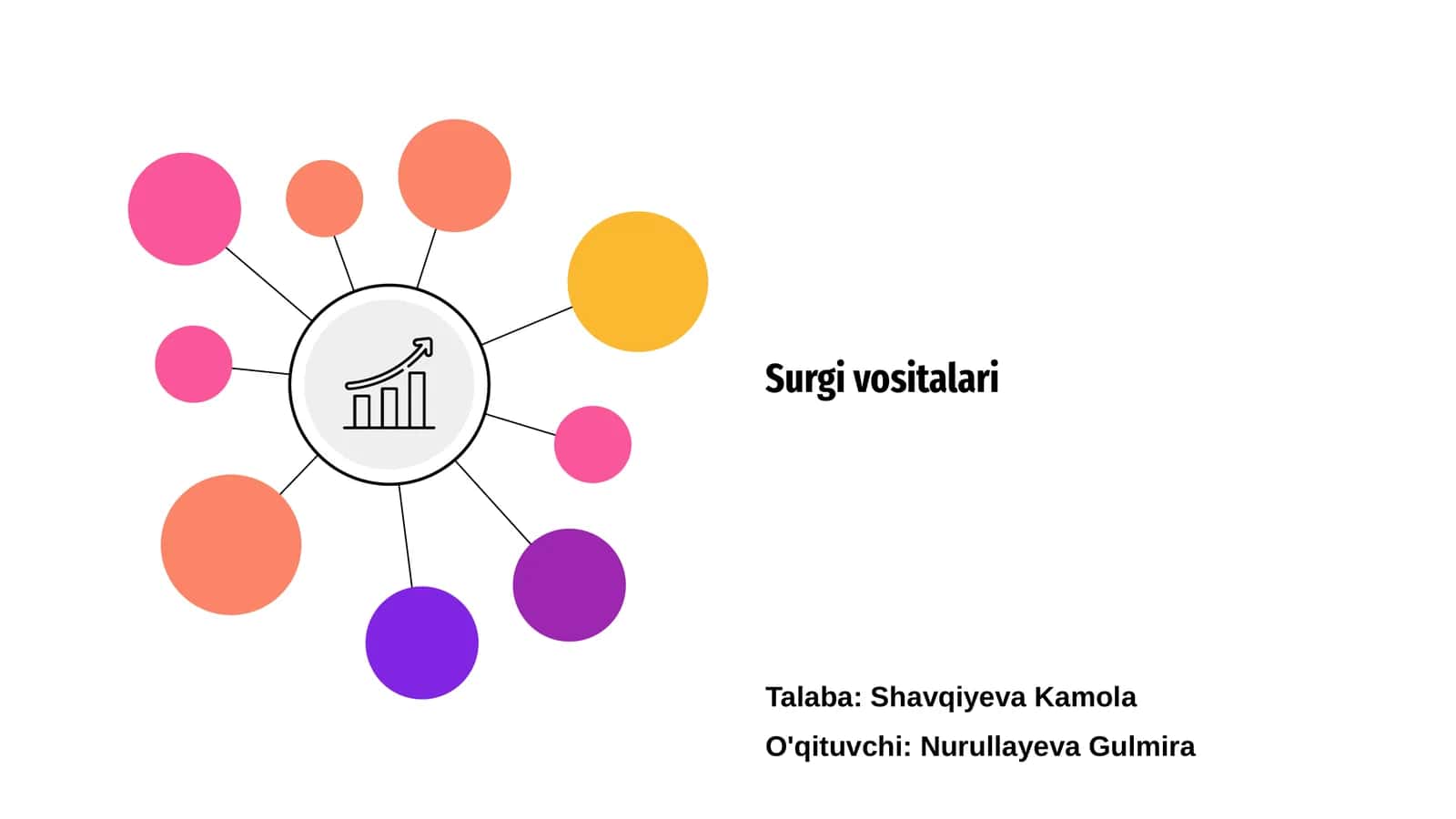 Surgi vositalari