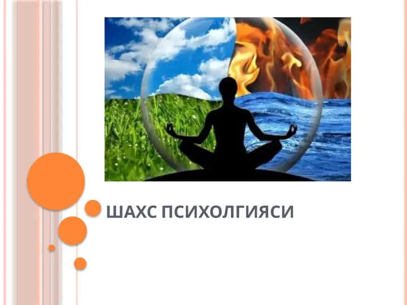 Шахс Психологияси