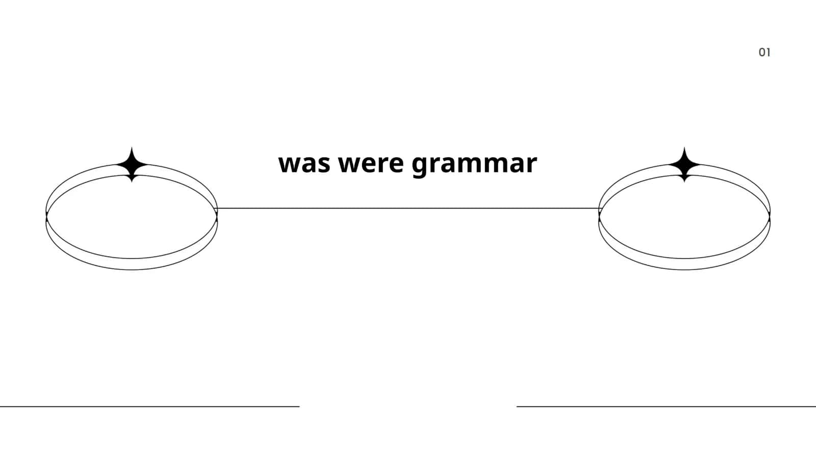 Was va were: umumiy tushuncha