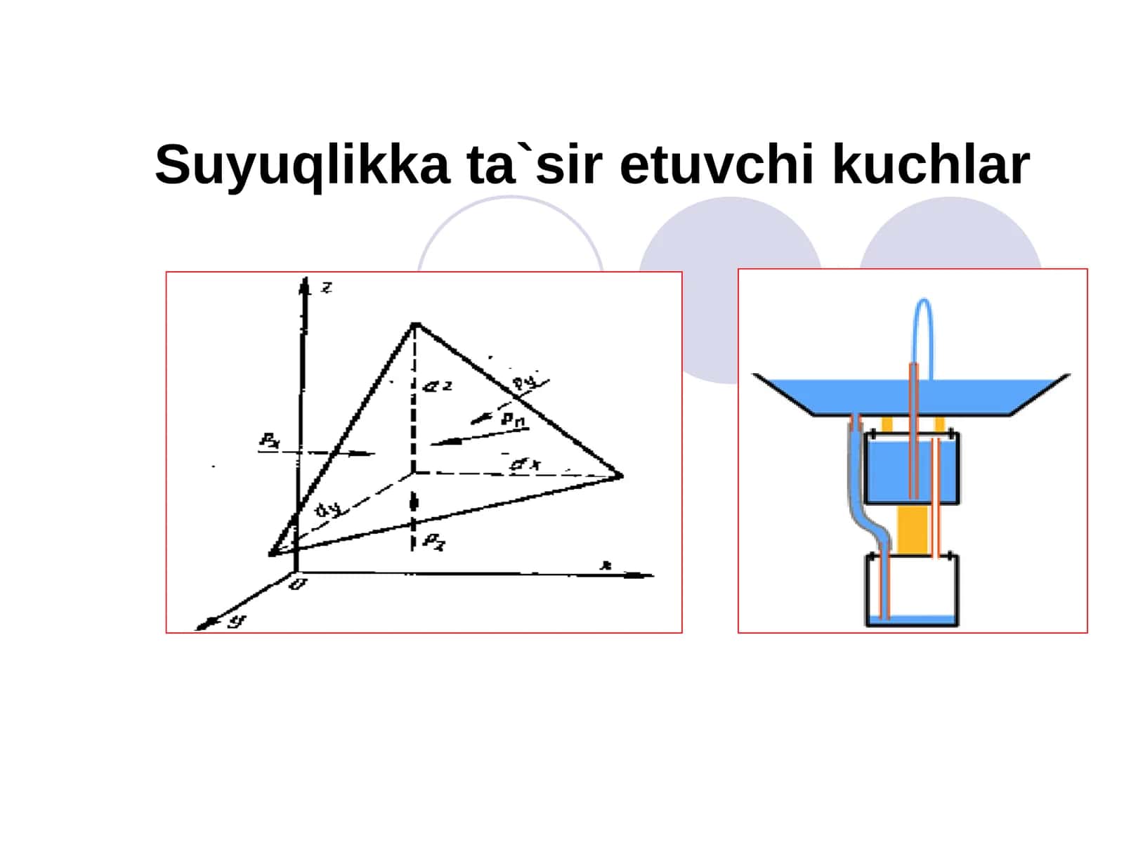 Suyuqlikka ta`sir etuvchi kuchlar