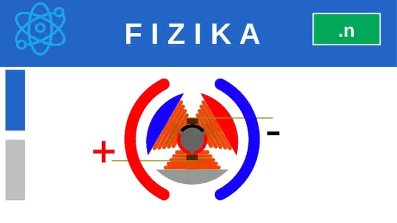 O‘ZGARMAS TOK ELEKTR DVIGATELI