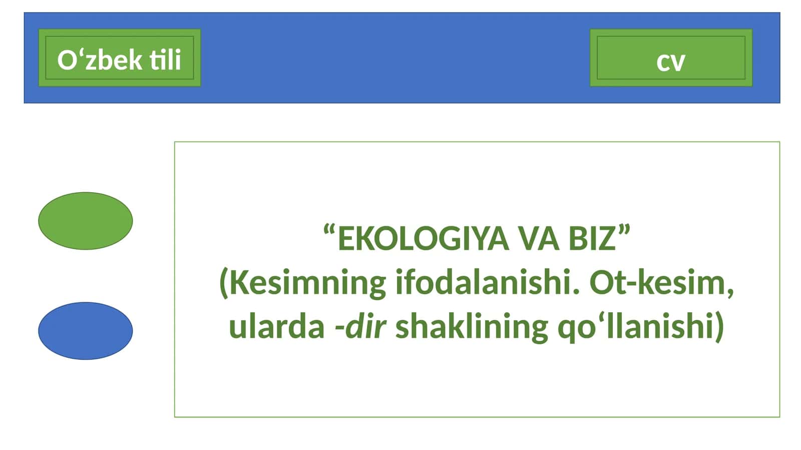 O‘zbektili “EKOLOGIYA VA BIZ”
