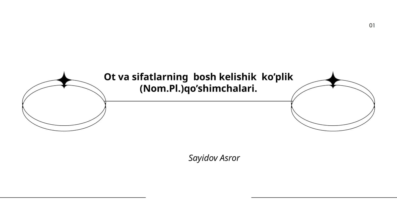 Ot va sifatlarning bosh kelishik ko’plik (Nom.Pl.)qo’shimchalari