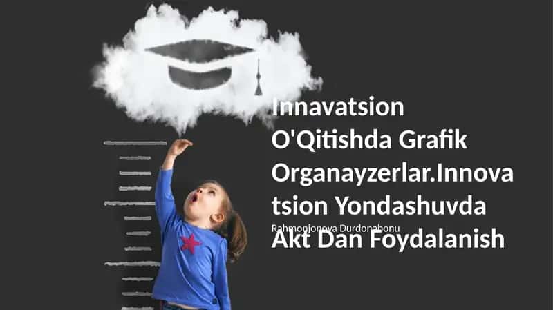 Innovatsion O'Qitishda Grafik Organayzerlar