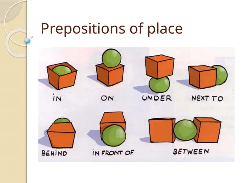Prepositions of place