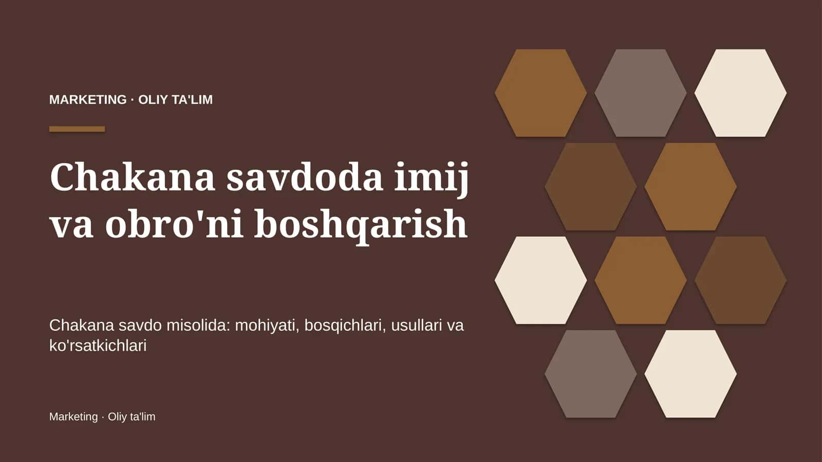 Chakana savdoda imij va obro'ni boshqarish