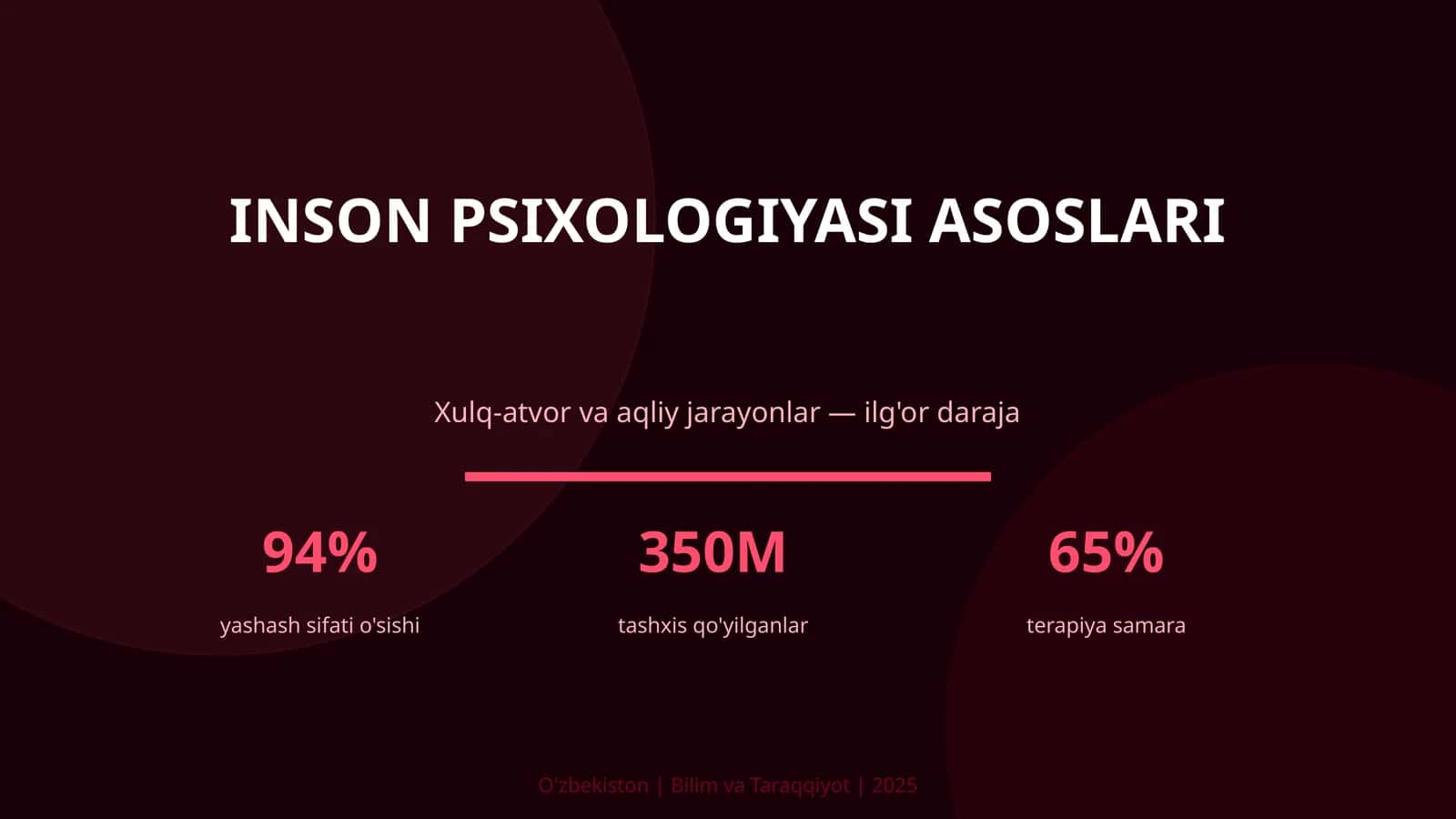 INSON PSIXOLOGIYASI ASOSLARI