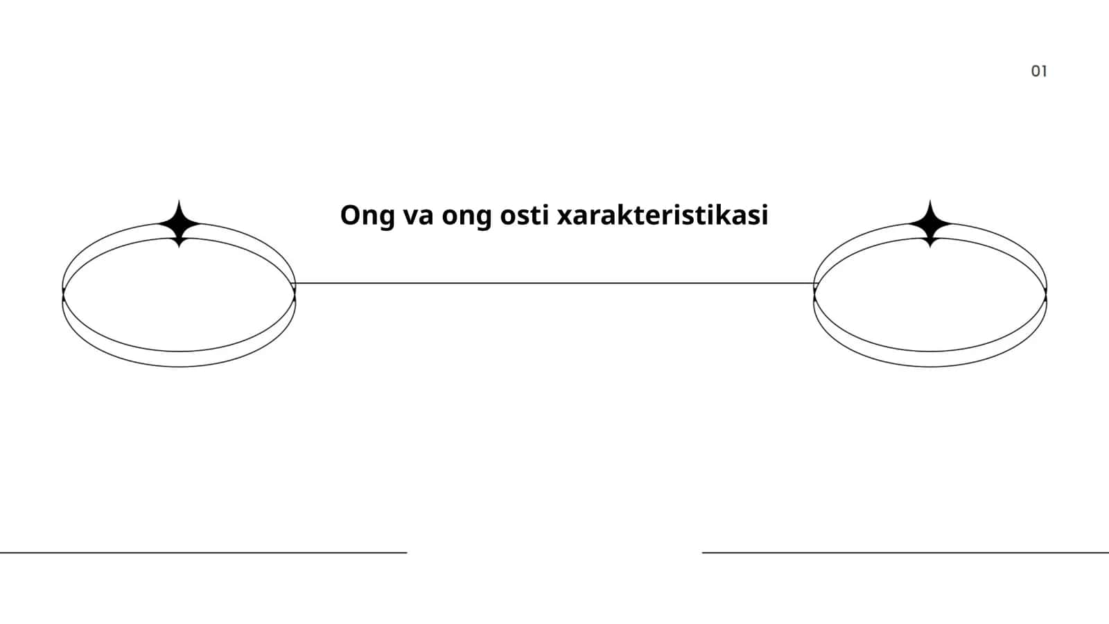 Ong va ong osti xarakteristikasi