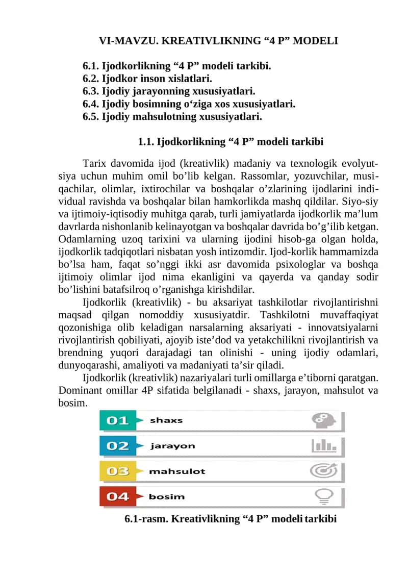 Ijodkorlikning “4 P” modeli