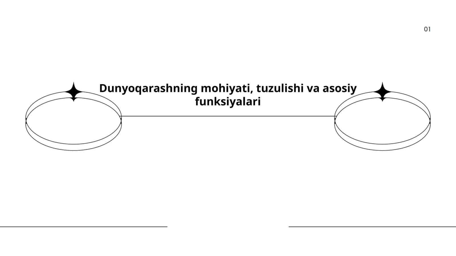 Dunyoqarashning mohiyati, tuzulishi va asosiy funksiyalari