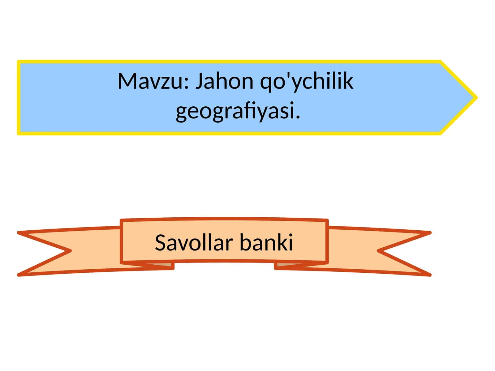 Jahon qo'ychilik geografiyasi.