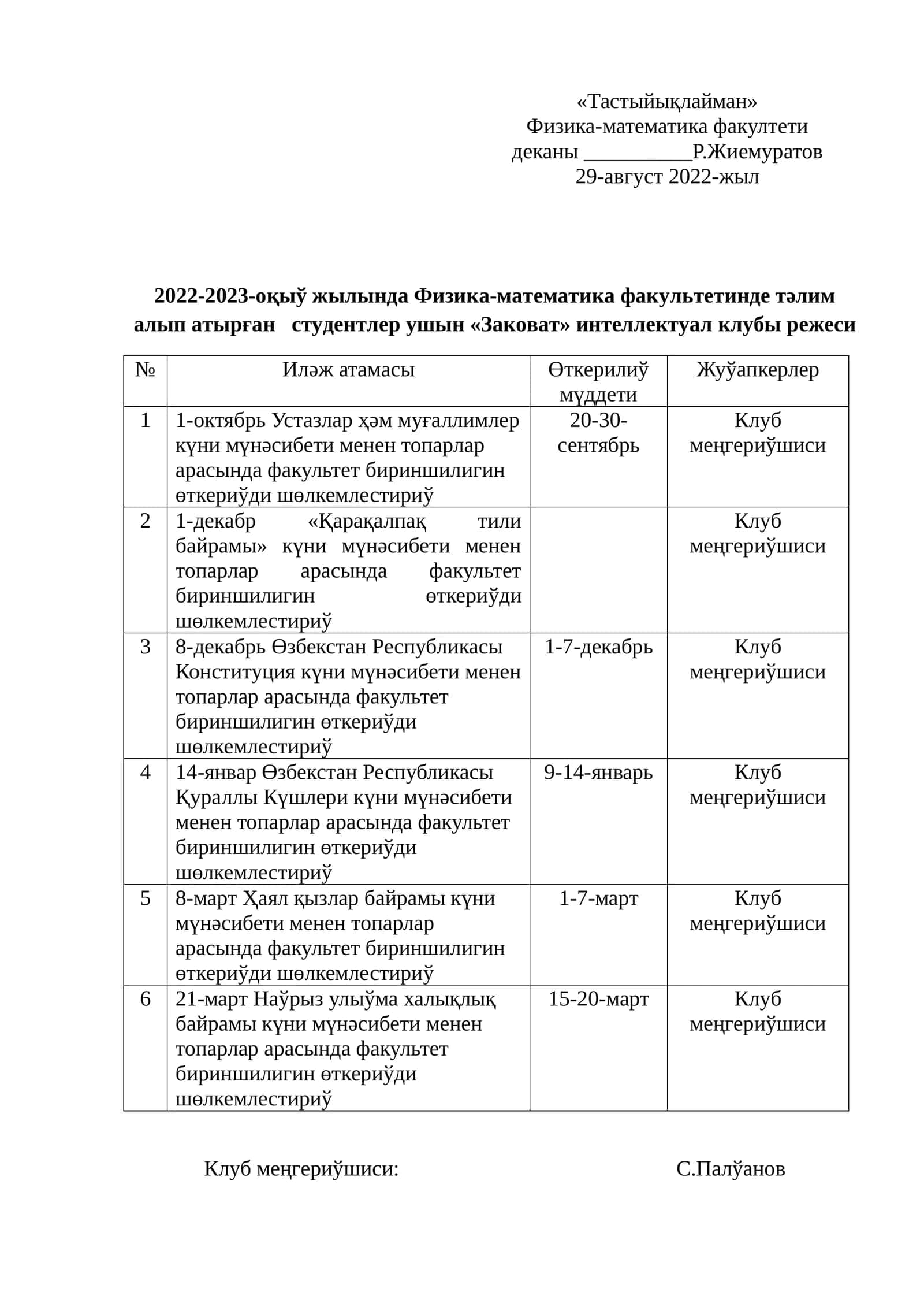 «Заковат» интеллектуал клубы режеси