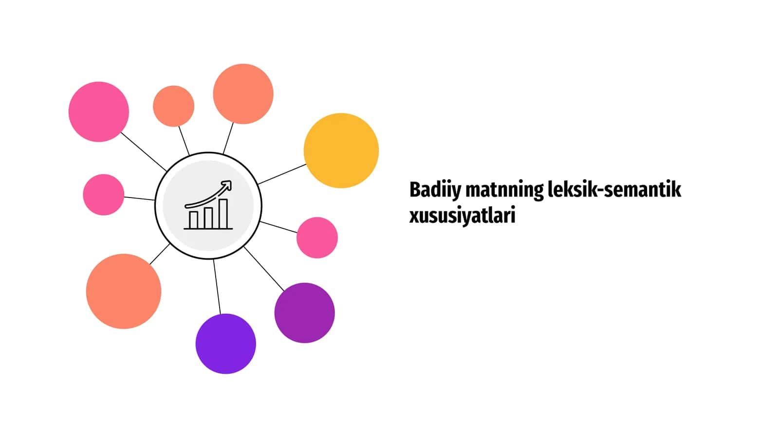 Badiiy matnning leksik-semantik xususiyatlari