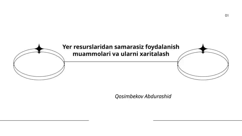 Tuproq eroziyasi: sabablari va xaritalash metodologiyasi