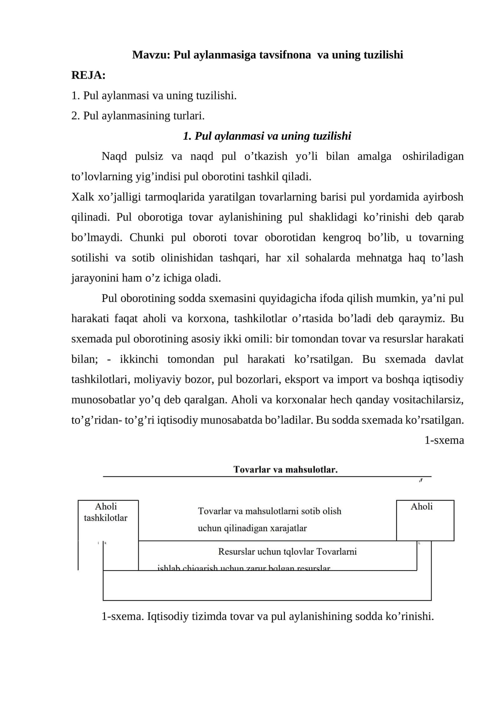 Pul aylanmasiga tavsifnona va uning tuzilishi