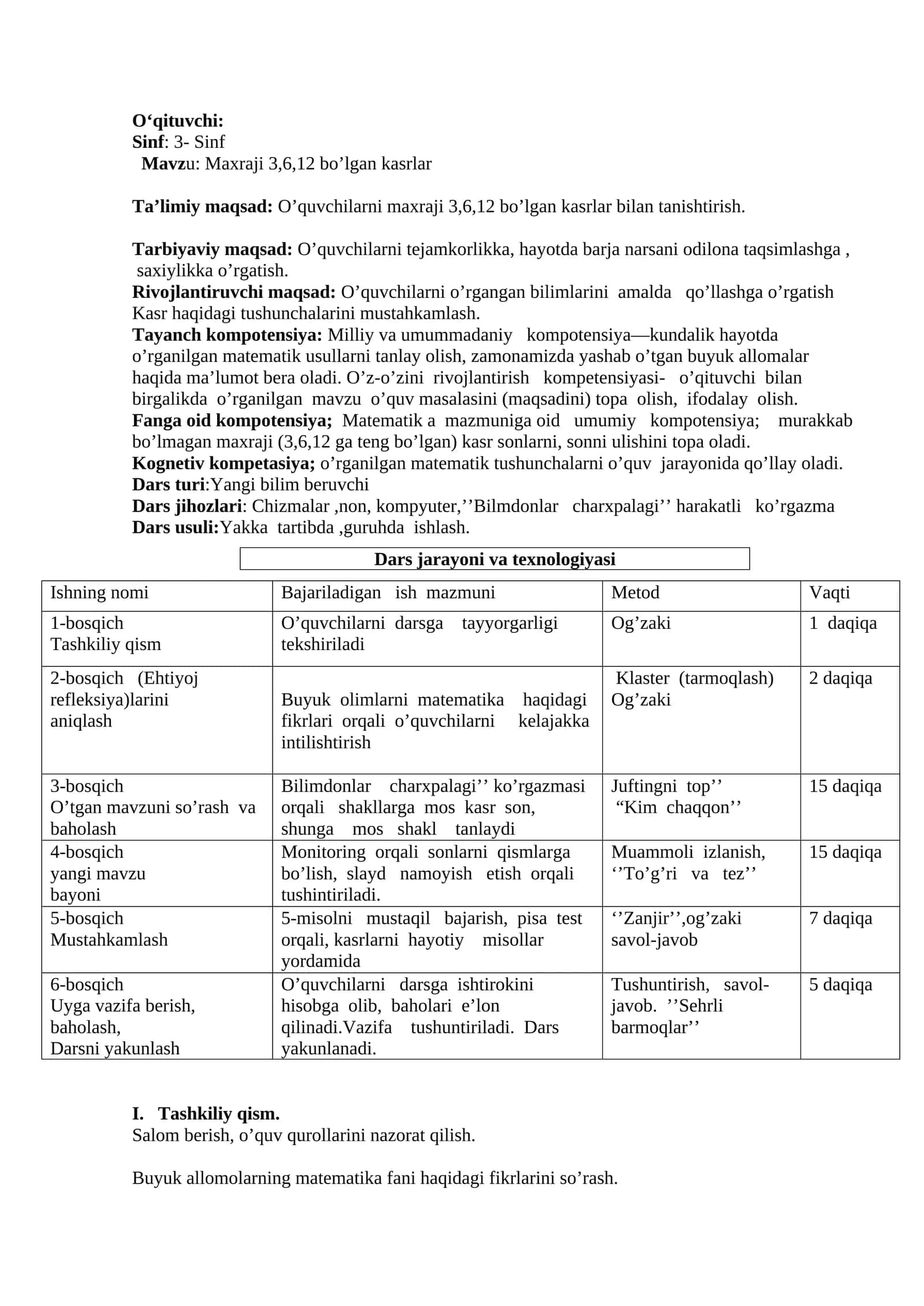 Maxraji 3,6,12 bo’lgan kasrlar