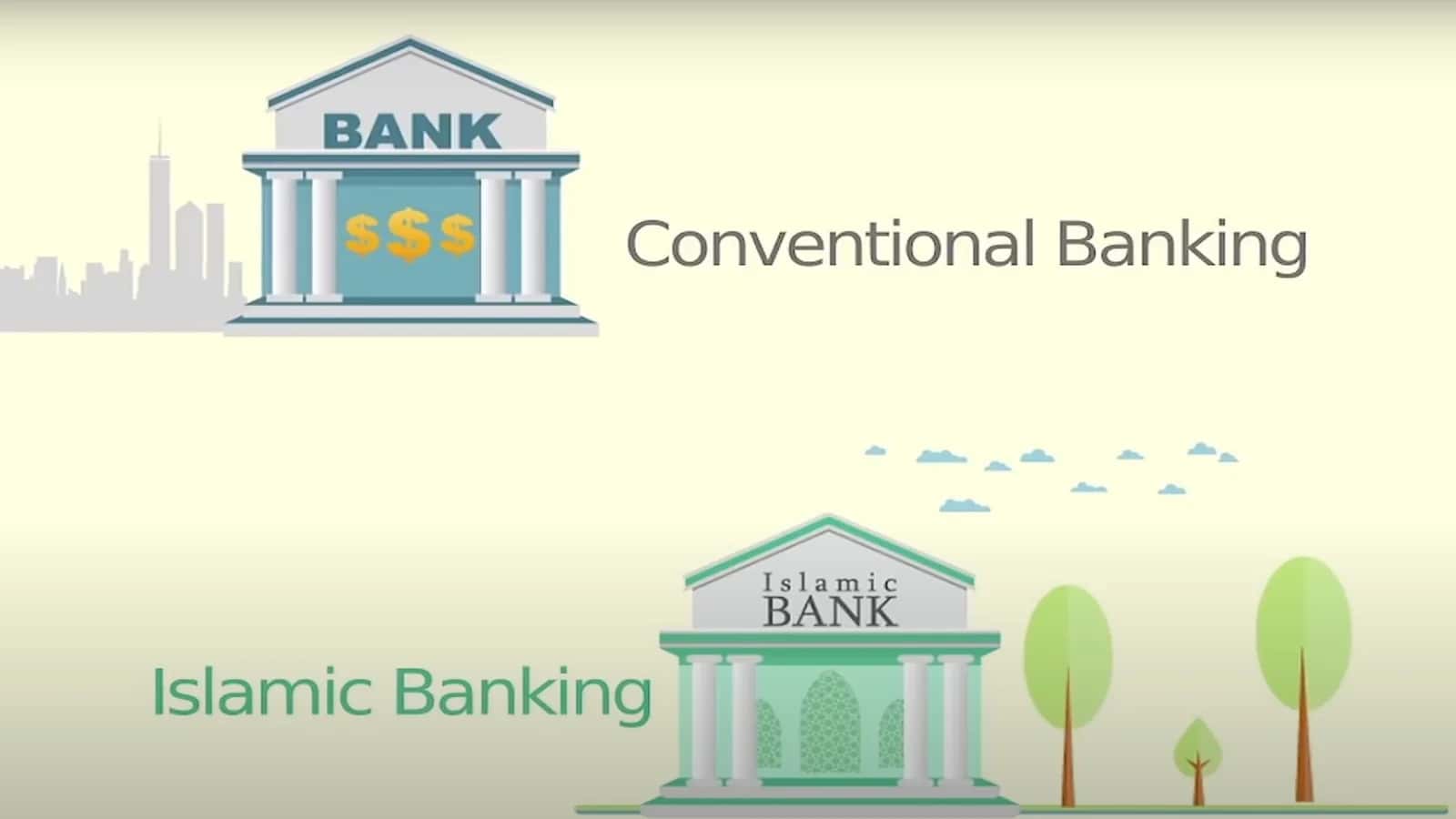 WORLD BANK