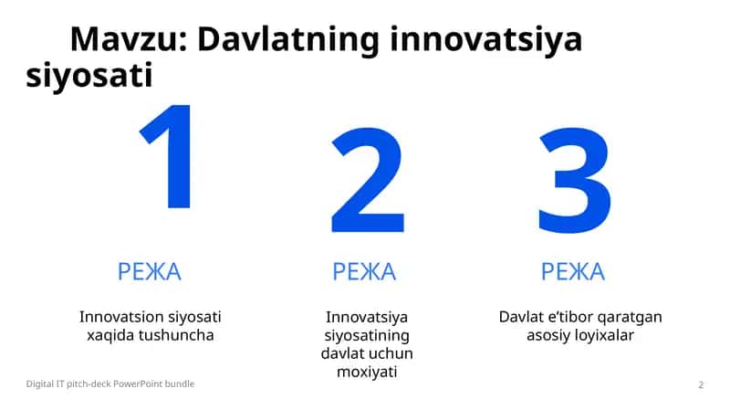 Davlatning innovatsiya siyosati