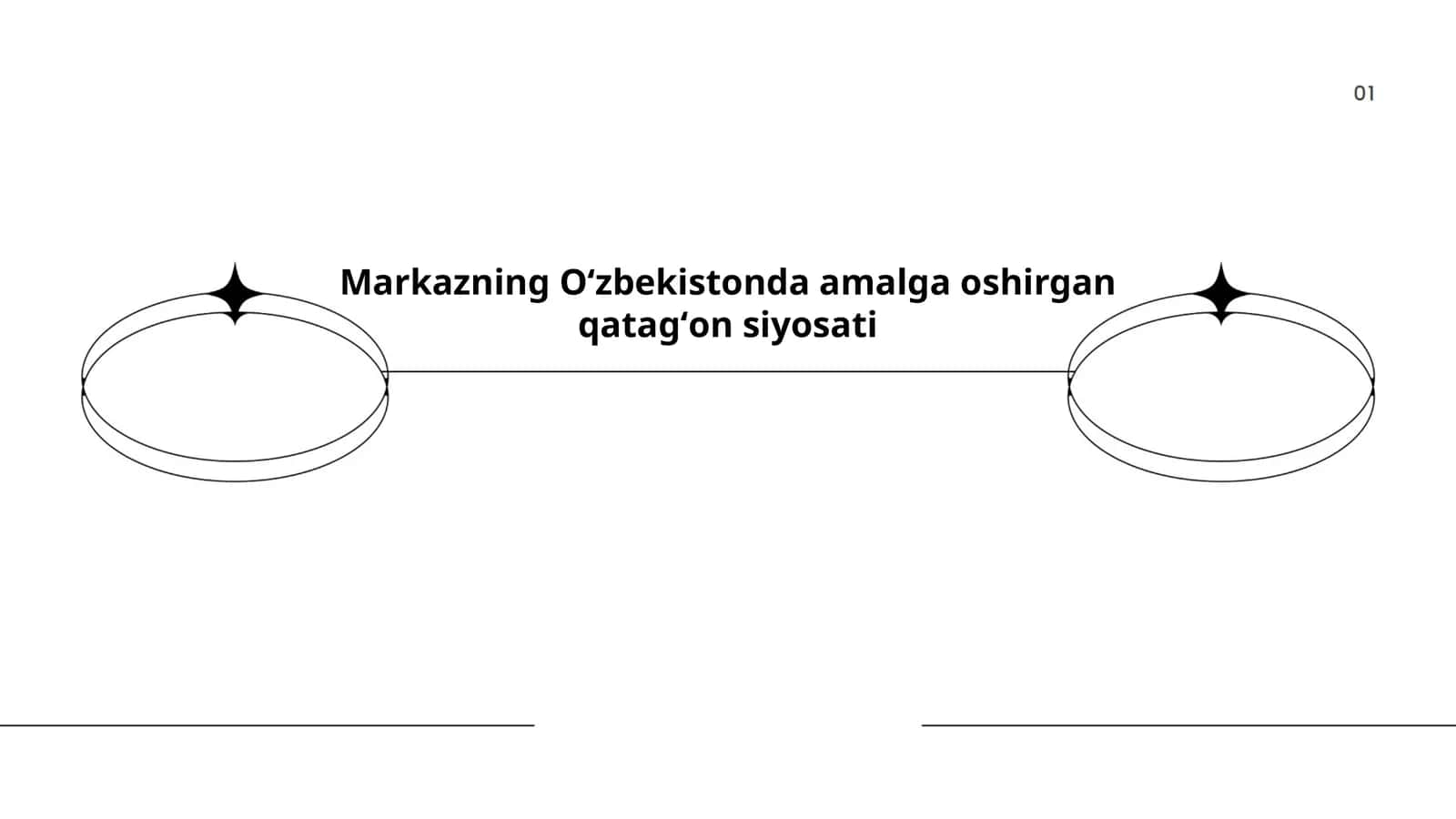 Markazning Oʻzbekistonda amalga oshirgan qatagʻon siyosati