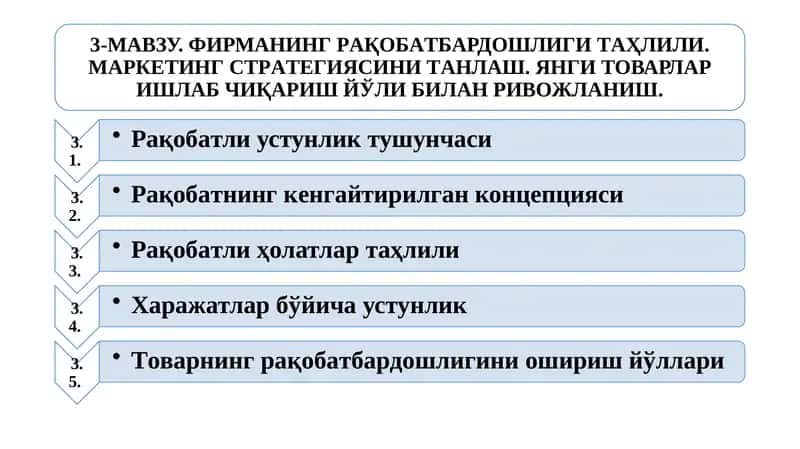 Адабиётларрўйхати