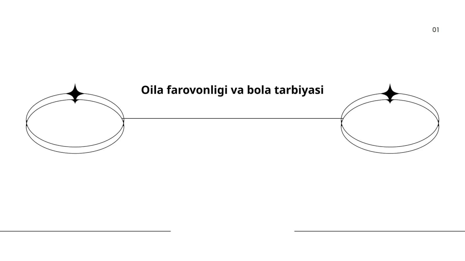 Oila farovonligi va bola tarbiyasi
