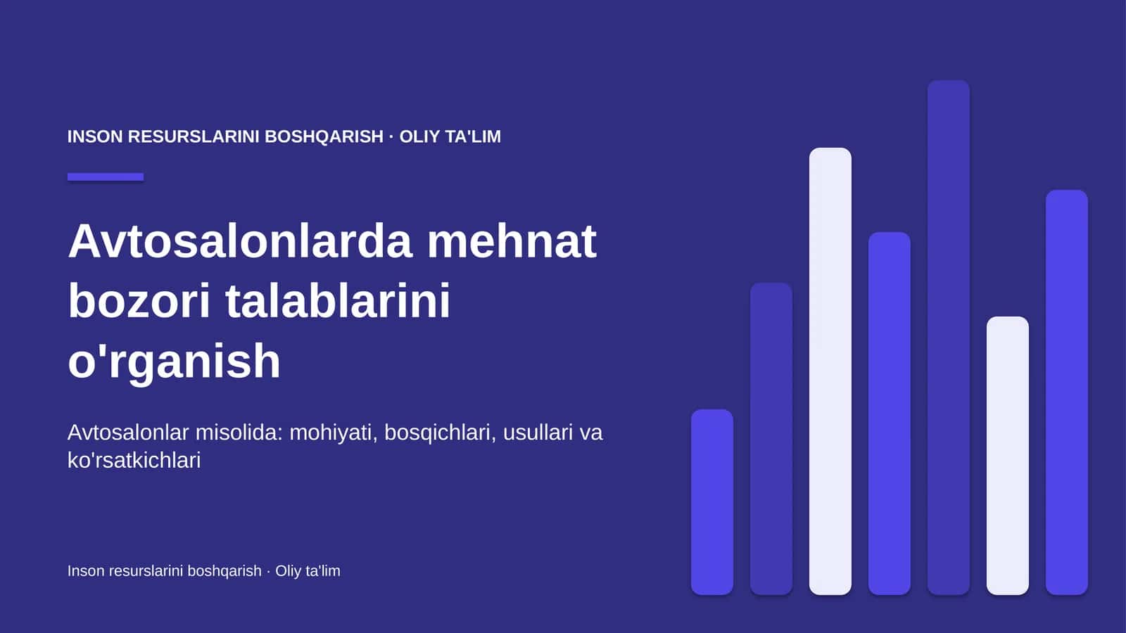 avtosalonlarda mehnat bozori talablarini o'rganish 3029