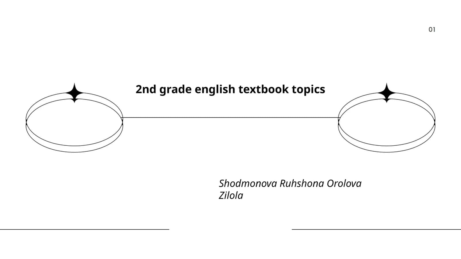 2nd grade english textbook topics