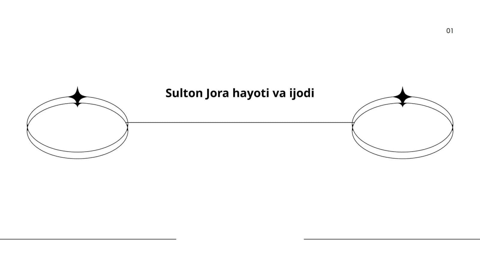 Sulton Jora hayoti va ijodi