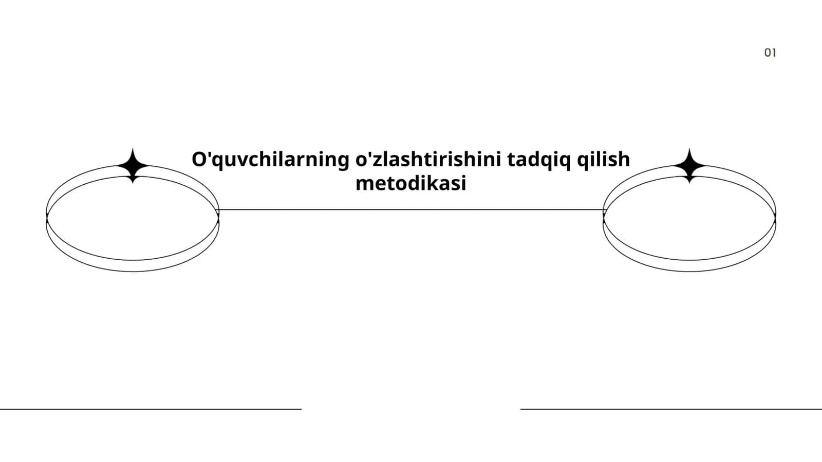 O'quvchilarning o'zlashtirishini tadqiq qilish metodikasi