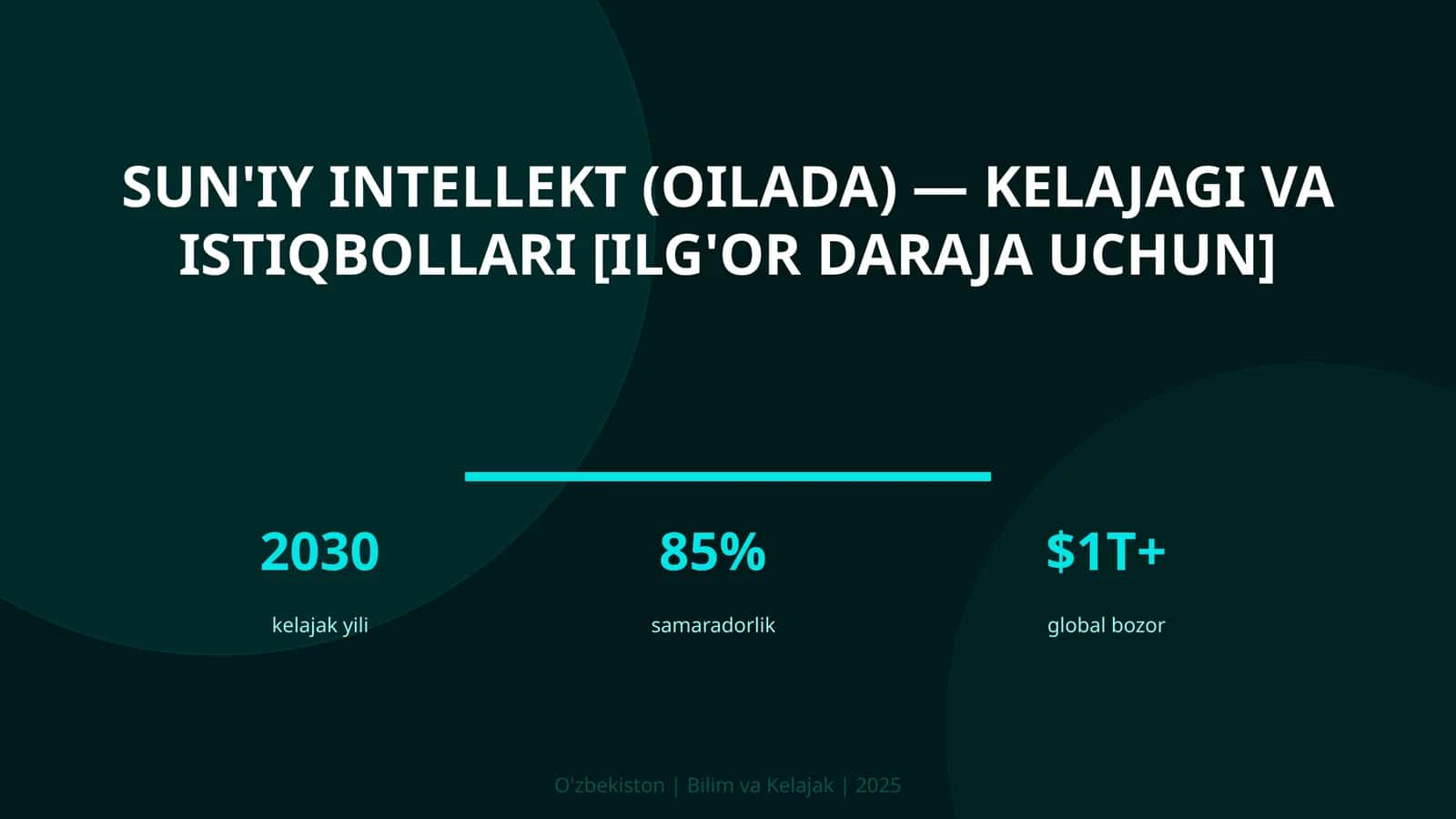 Sun'iy Intellekt (Oilada) - Kelajagi va Istiqbollari [Ilg'or Daraja Uchun]